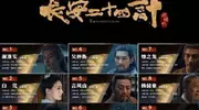 世纪同框!《长安二十四计》破天花板 演员阵容有五个影帝影后