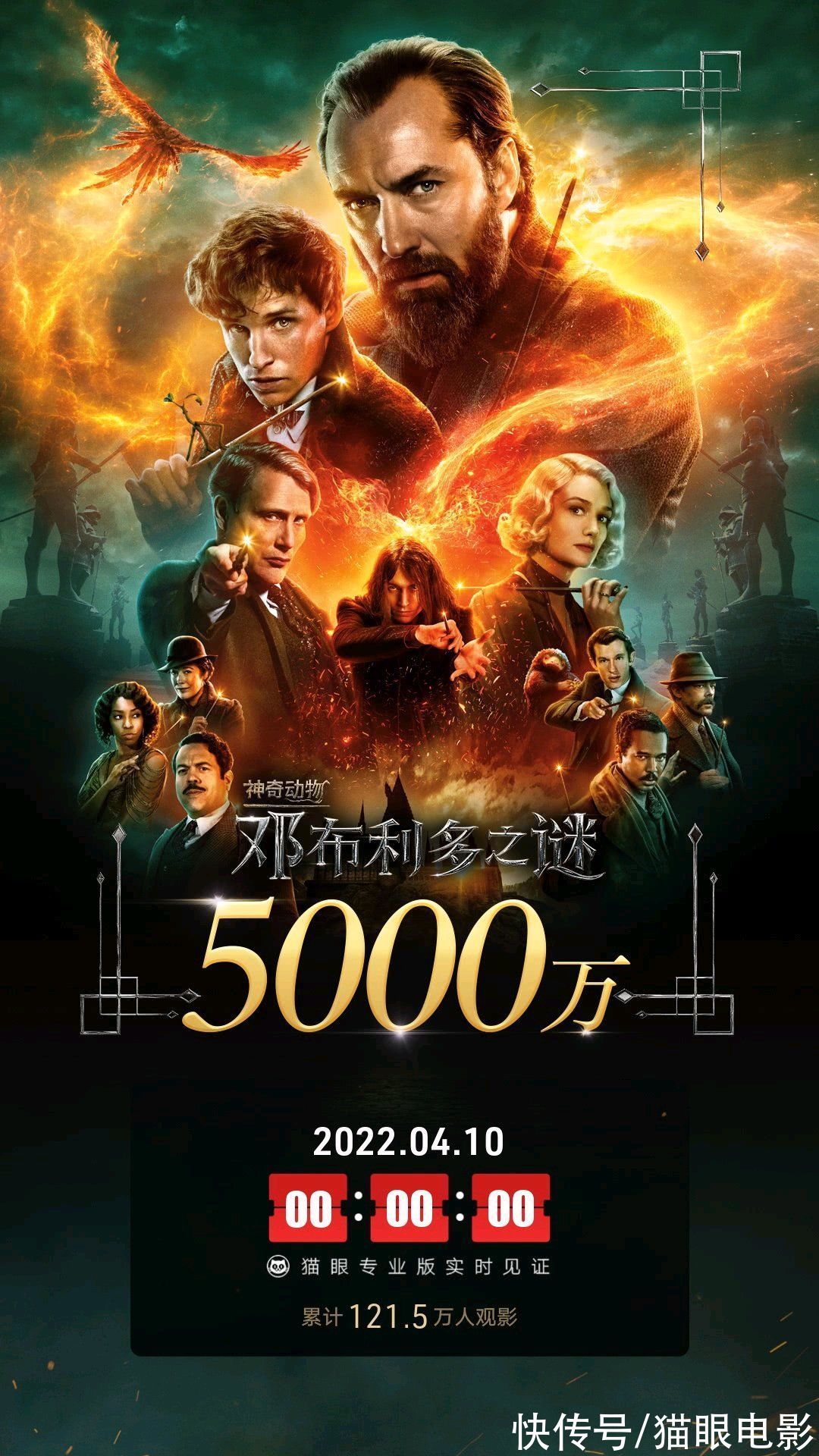 神奇动物3票房破5000万！3部3个格林德沃引热议，网友：建议再换