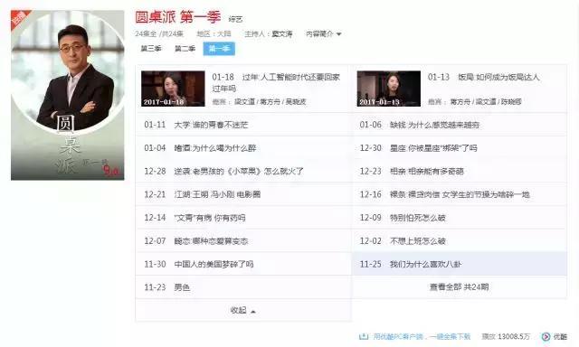 《圆桌派3》话题“蹭娱乐热点”,文化综艺向娱乐流量低头?