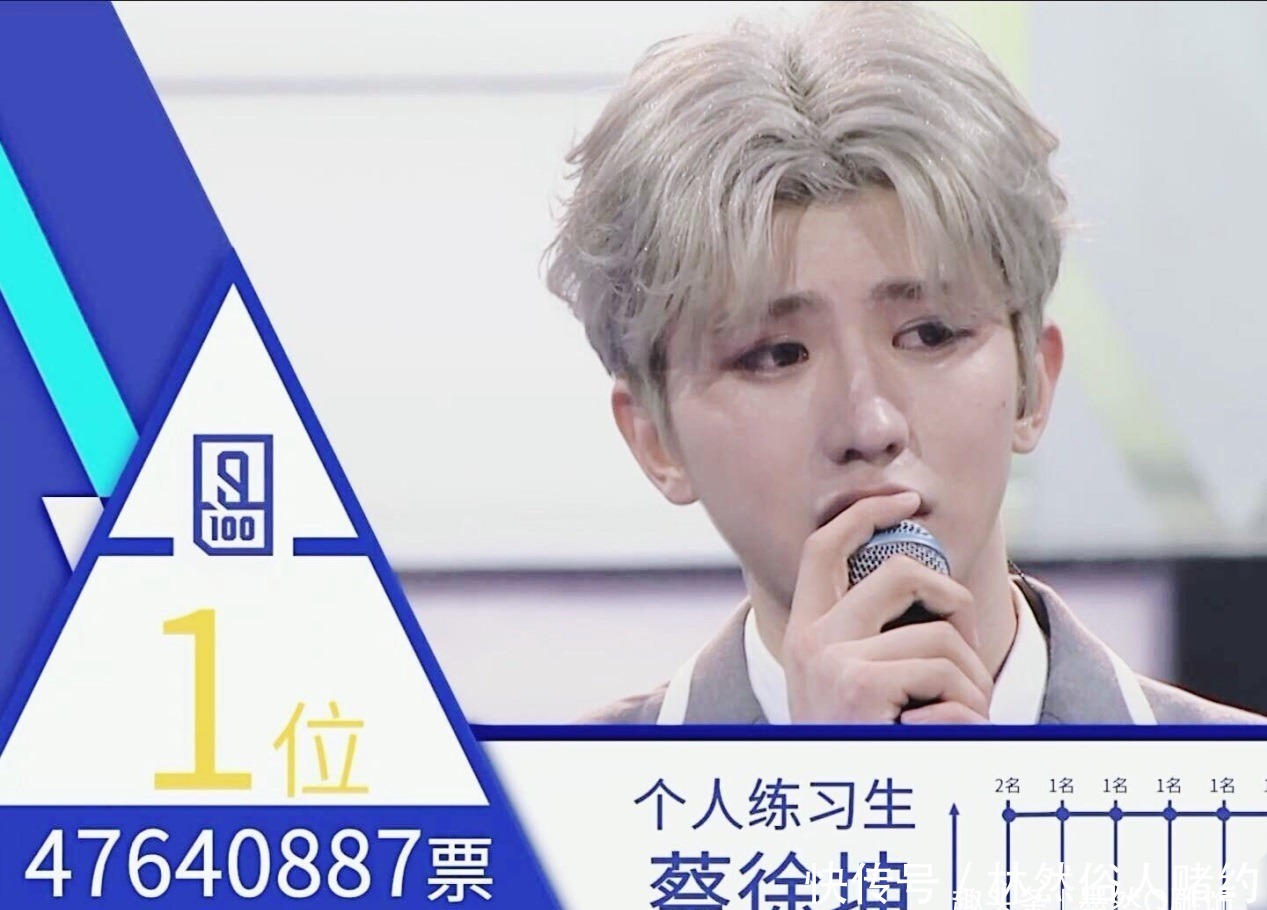 刘雨昕力压虞书欣c位出道,实力和蔡徐坤相比,差距明显