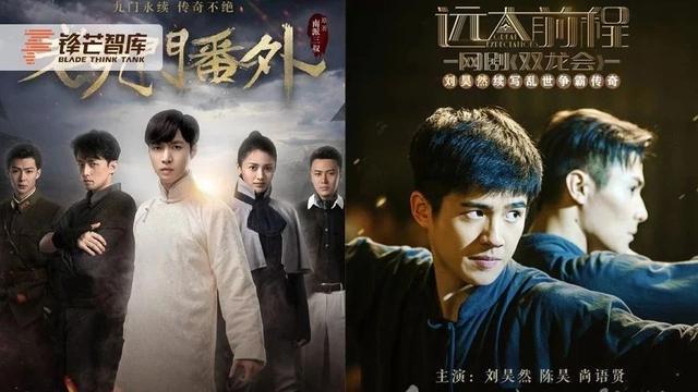 轻量化、纯网播、重品质,衍生剧该如何打破粗制滥造怪圈?