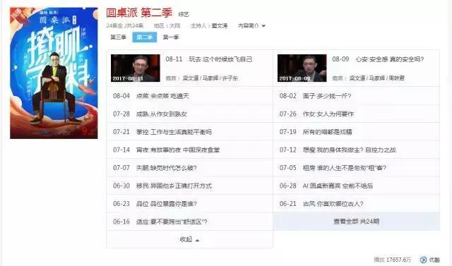 《圆桌派3》话题“蹭娱乐热点”,文化综艺向娱乐流量低头?