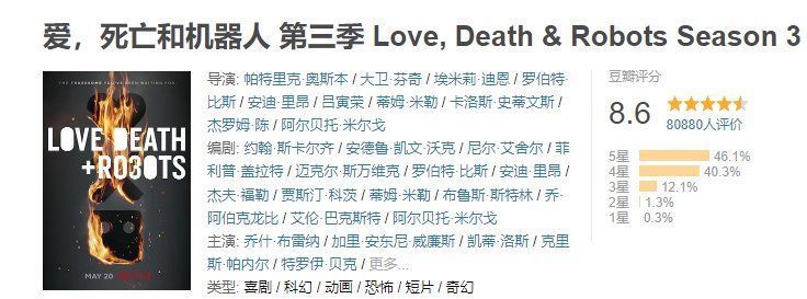 豆瓣评分出炉《爱，死亡和机器人》第三季重回巅峰