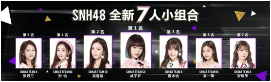 snh48年度金曲大赏收官姐妹团解散只是战略升级全团大重组
