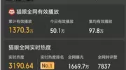霍建华黄宗泽“下凡”拍短剧，首周狂揽1300万播放节奏飞起
