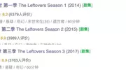 完结9.5分，HBO这部封神之作值得通宵去看