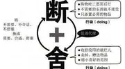 情感波折后惊魂未定？这2个方法助你走出阴霾！