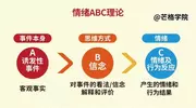 爱情里最伤人的，不是争吵而是......