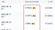 给《生万物》演员演技排名 迟蓬第二邢菲第五 第一实至名归