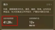 草根演员朴朕取得惊人的电影票房