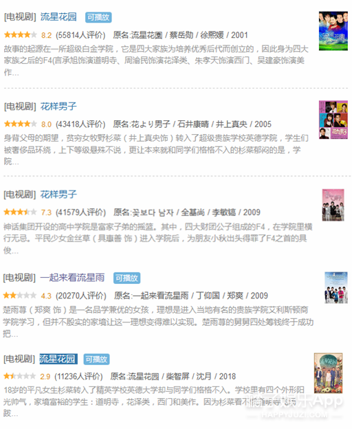 四版 流星花园 对比 新版最低分一点都不亏 360娱乐