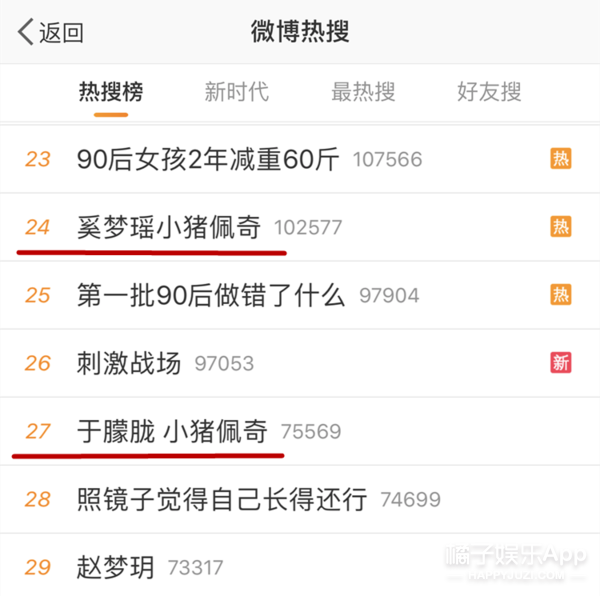 360热搜=360热搜排行榜