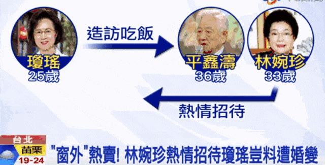 从张丹峰洪欣毕滢说起为什么有人喜欢盲式出轨