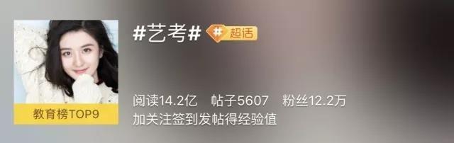 今日影评｜刘天池：这三类考生，艺考前需三思