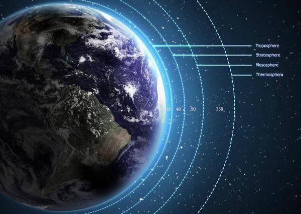 太阳突然消失，地球何去何从？暗无天日还是冰封千里？