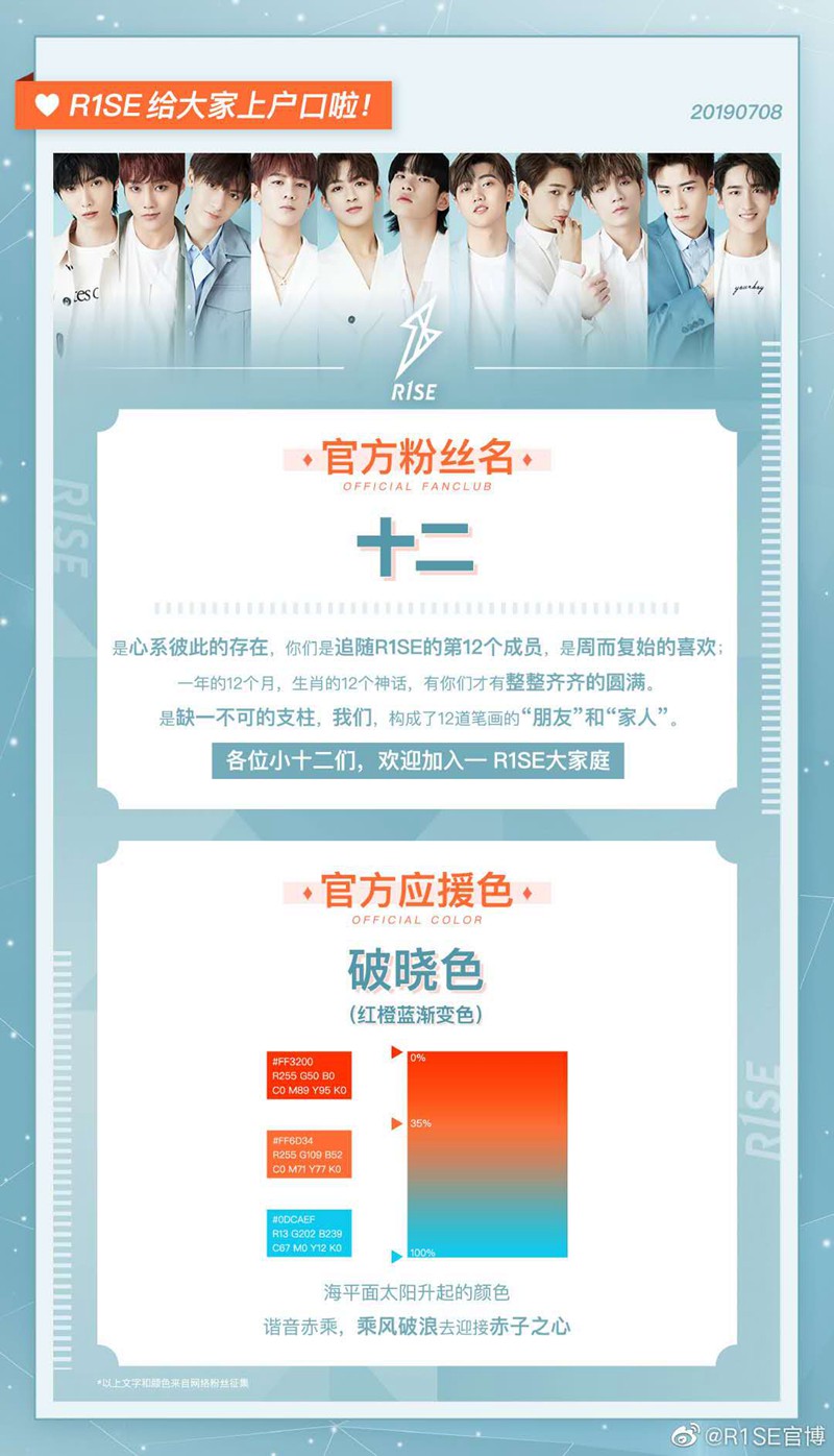 r1se成团满月受关注 粉丝集体"上户口"引热议