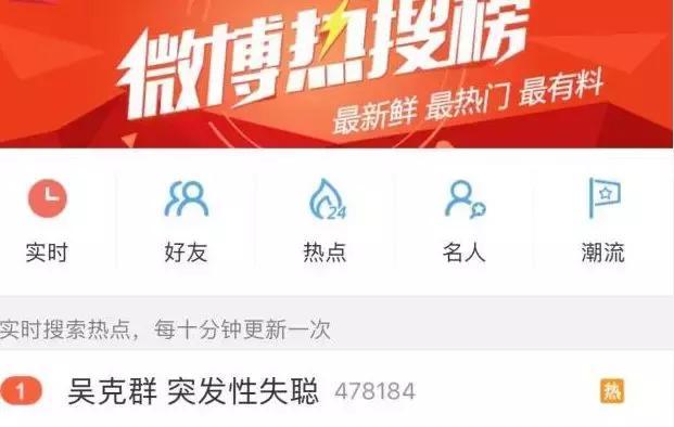 吴克群恋上许嵩MV女主角，如今吴克群的新闻不是整容就是绯闻？